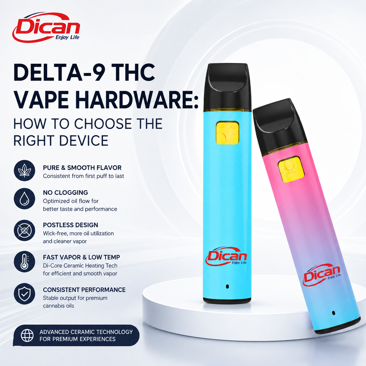 Matériel Delta-9 THC Vape : Comment choisir le bon appareil | DICAN VAPE